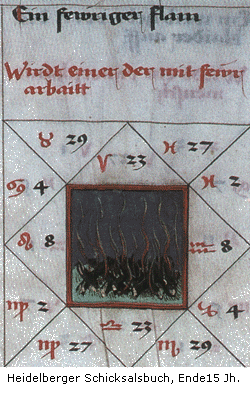 Heidelberger Schicksalsbuch, Ende15 Jh.
